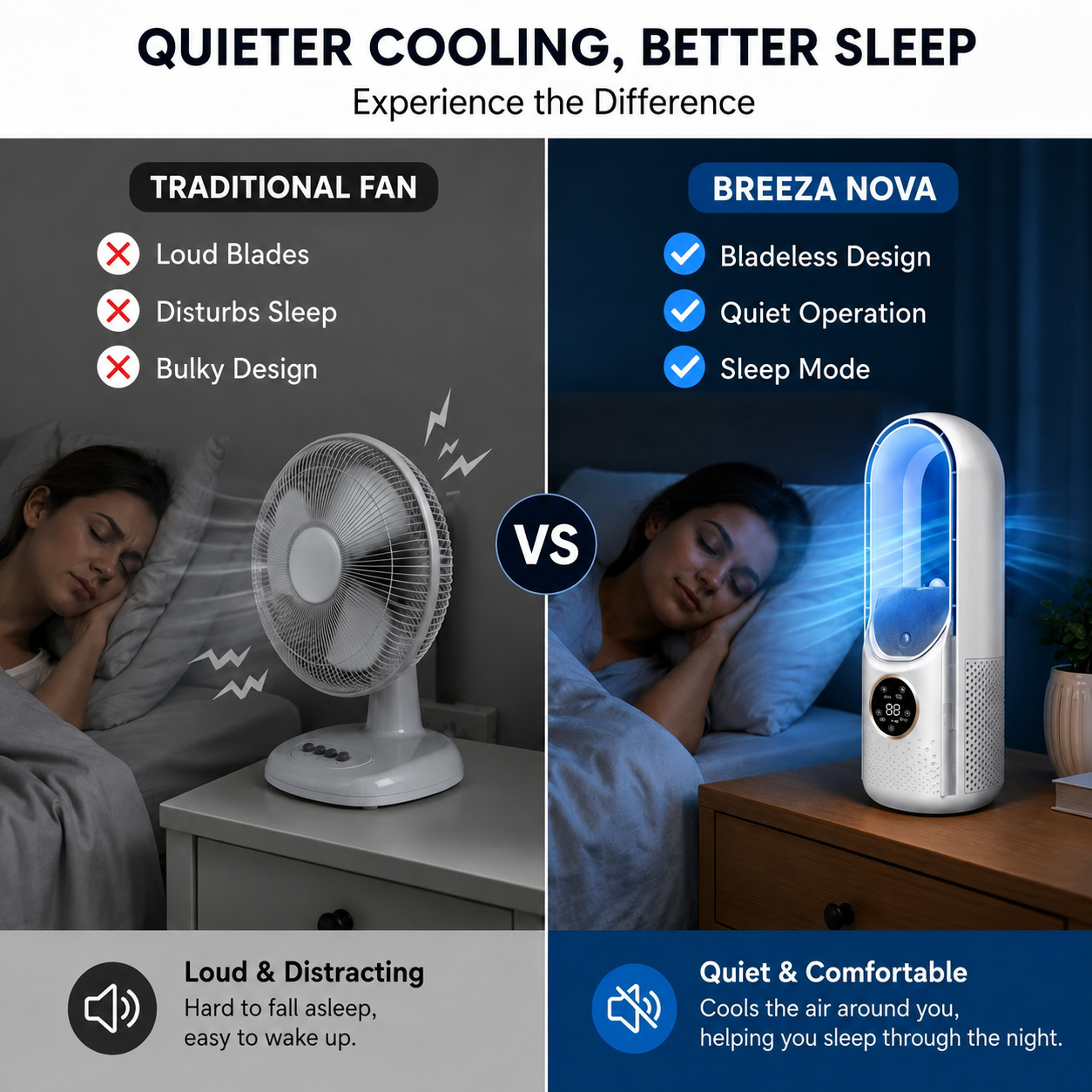 Ac Portable Air Conditioner | Energy-Saving Ideal For Home And Office