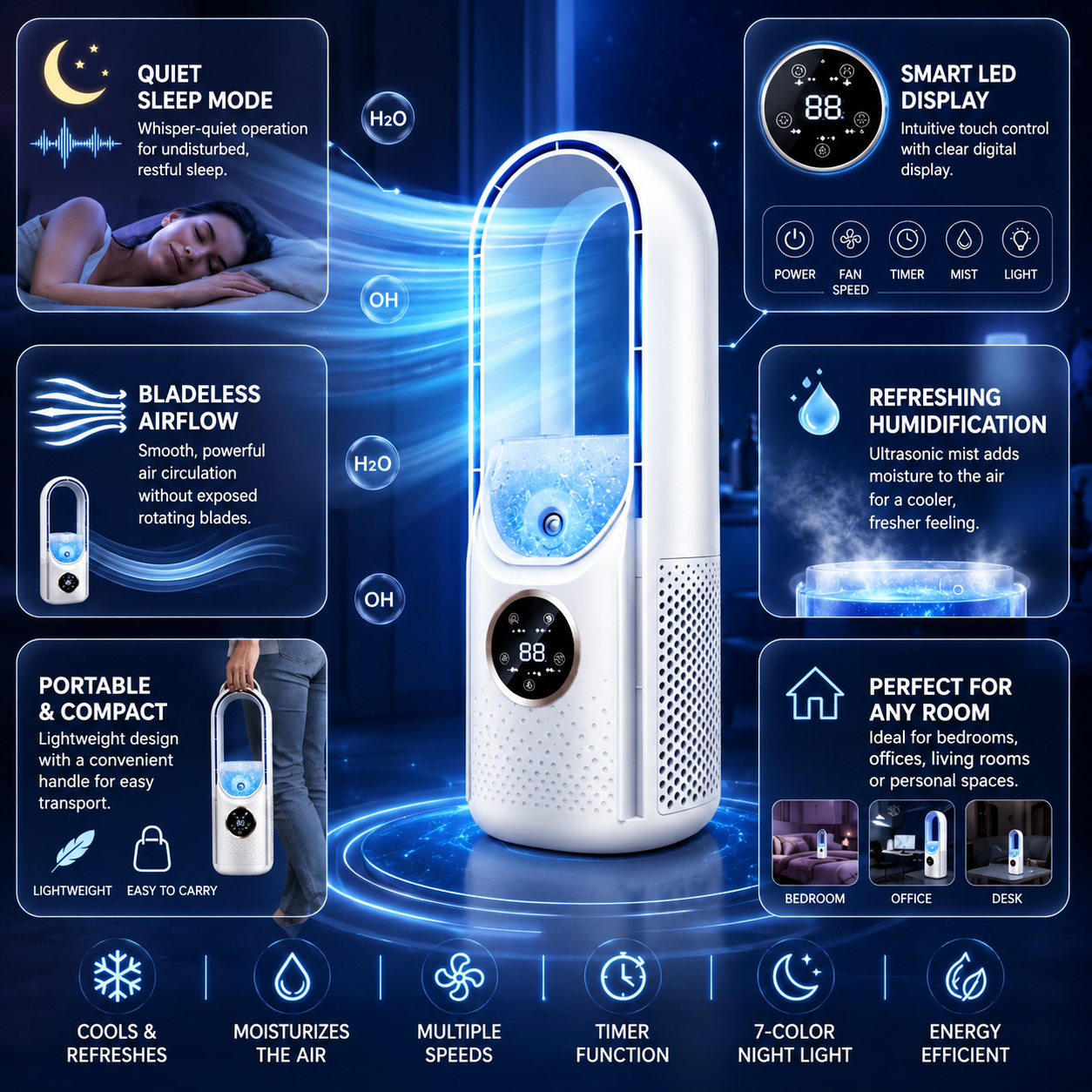 Ac Portable Air Conditioner | Energy-Saving Ideal For Home And Office